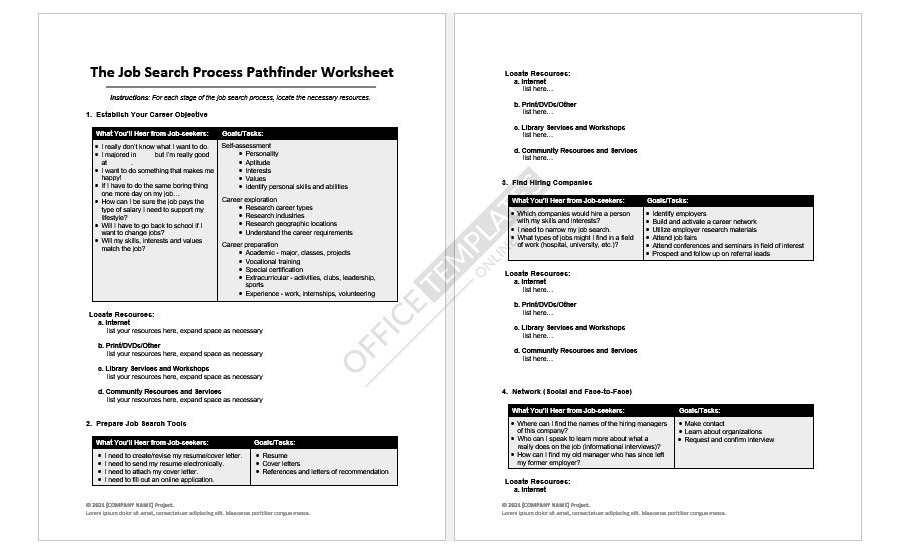 Job Search Process Worksheet