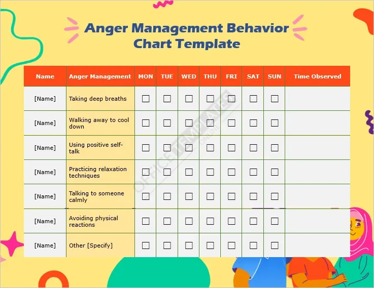 Anger Management Behavior Chart Template