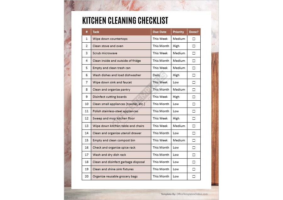 Kitchen Cleaning Checklist: Your Recipe for a Gleaming Kitchen