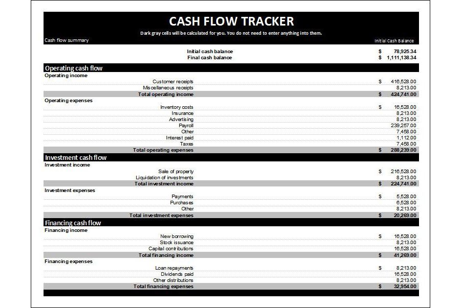 Download Cashflow Tracker Template