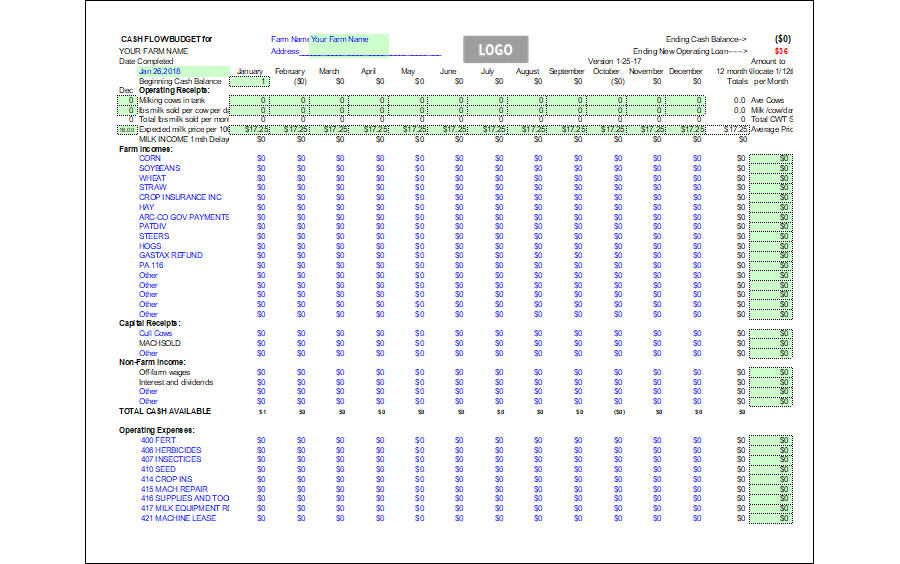 Farmhouse Cash-flow Report