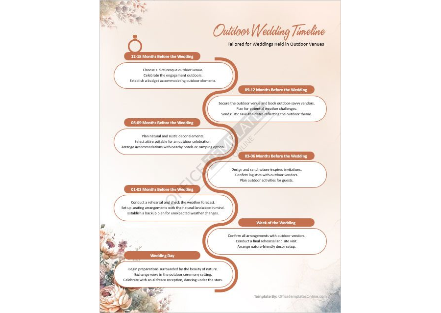 Outdoor Wedding Timeline Template