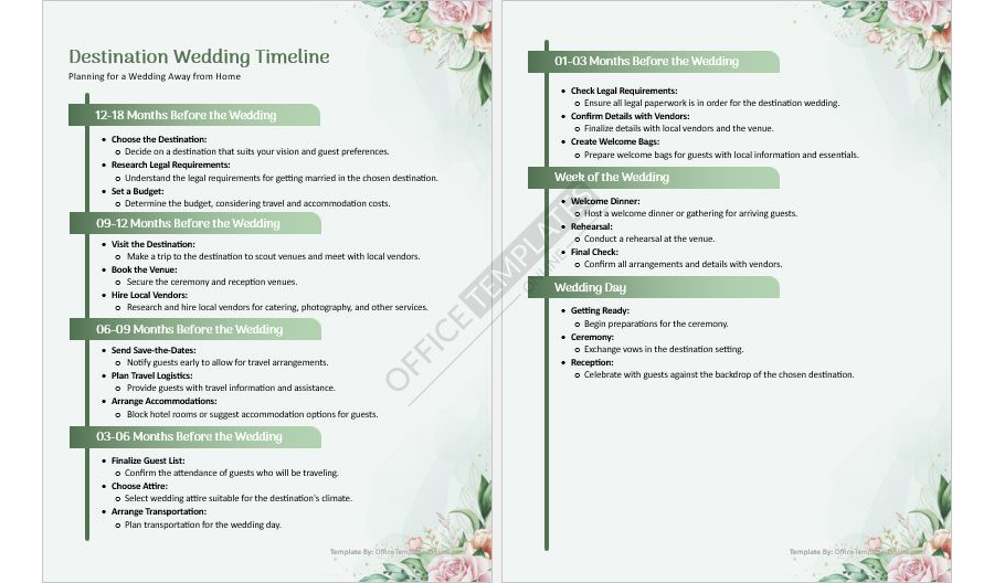 Destination Wedding Timeline Template