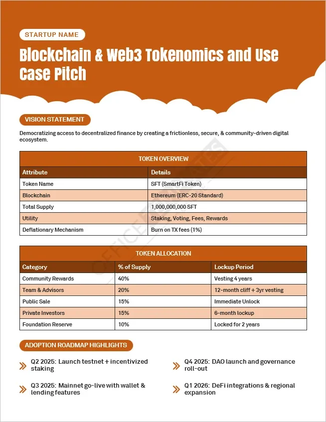 SmartFi Token &ndash; Web3 Tokenomics & Launch Strategy