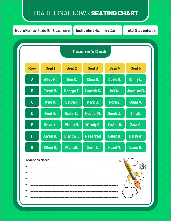 Traditional Classroom Rows Seating Plan