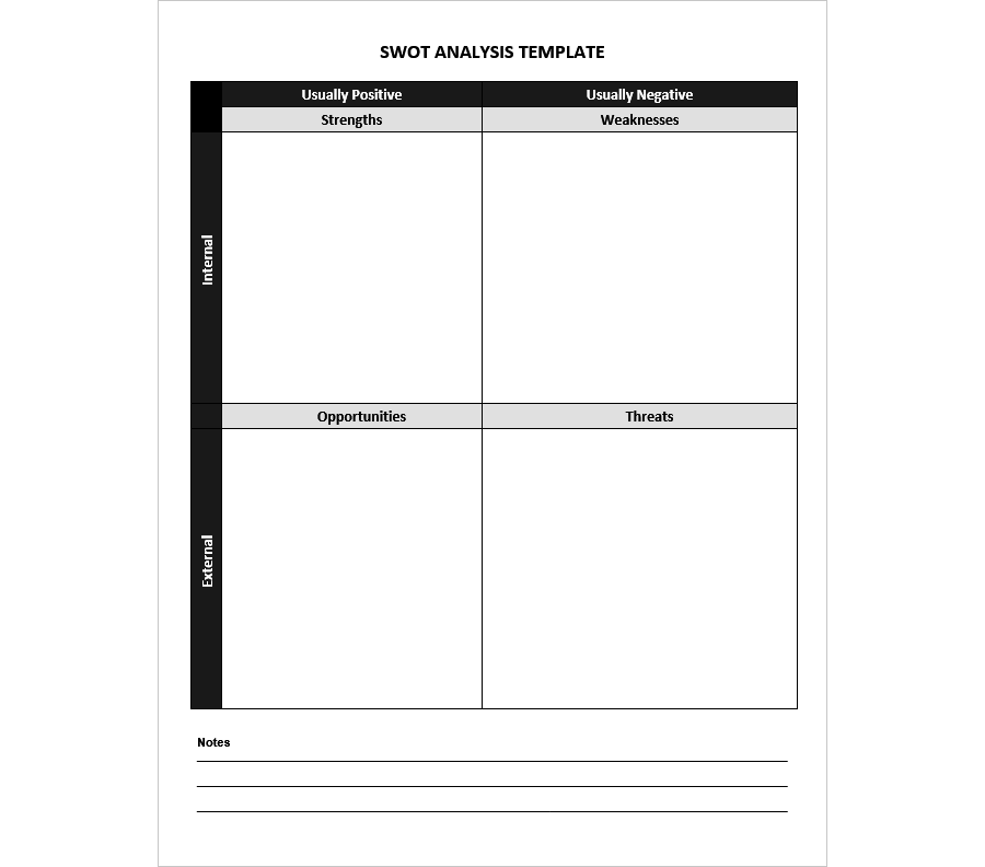 MS Word Simple SWOT Analysis Template