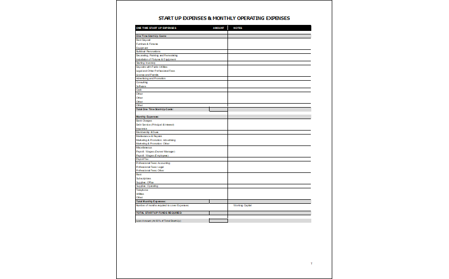 Start-up Expenses and Monthly Operating Expense Report