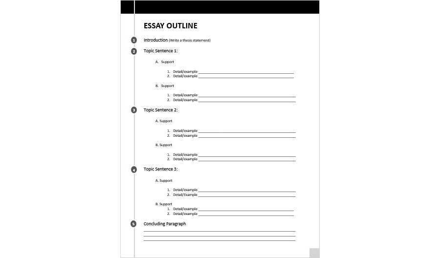 Download General Essay Outline Template
