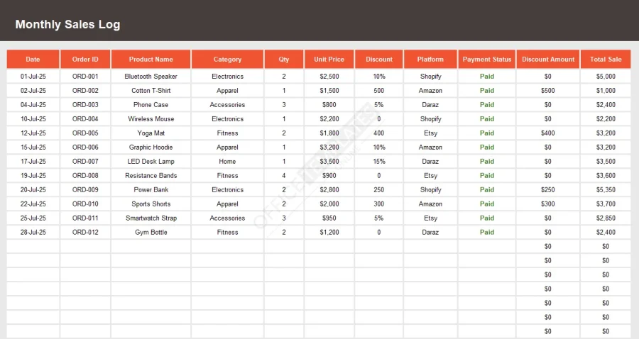 Monthly Online Sales Tracker Template &ndash; Get a Clear View of Your Sales Growth