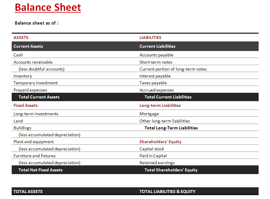 Download Sample Balance Sheet Template for MS Word