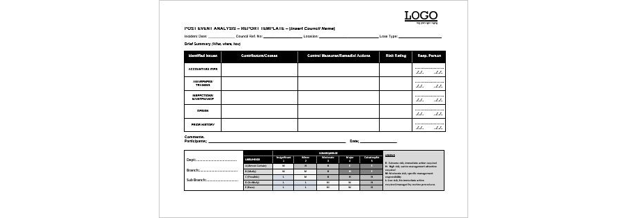 Download Post Event Analysis Report Template