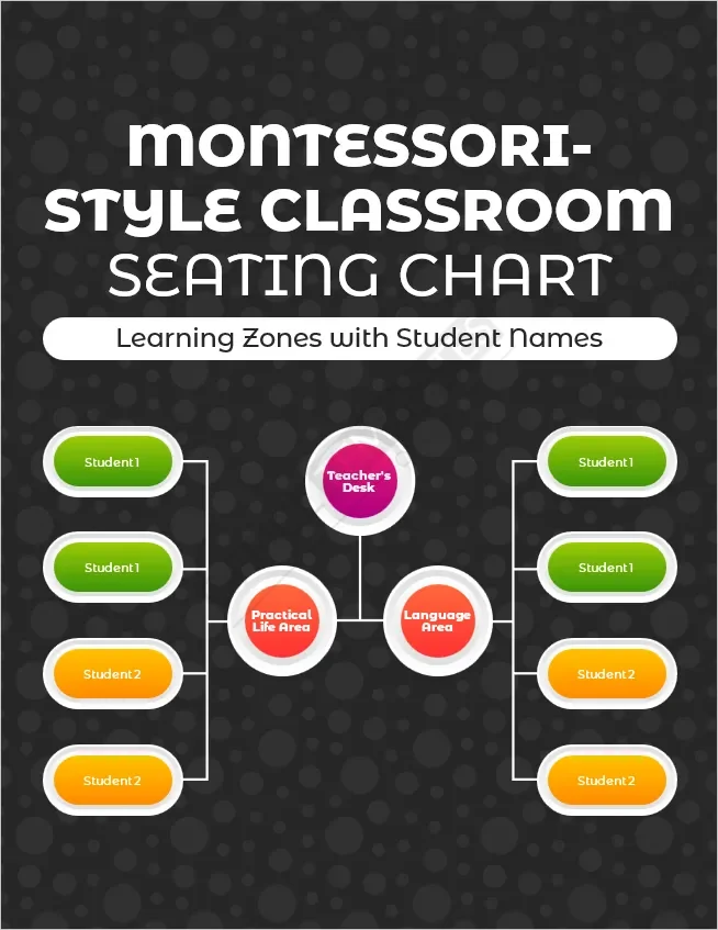 Montessori Classroom Seating Layout with Learning Areas