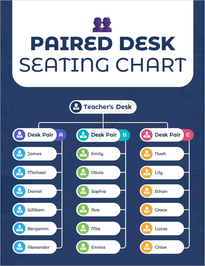 Partner Desk Seating Chart for Classroom Collaboration