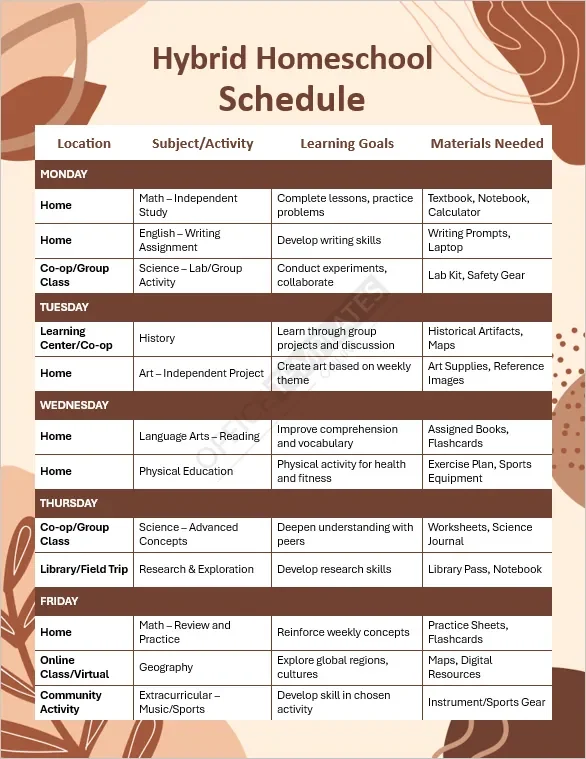 Hybrid Homeschool Schedule Template