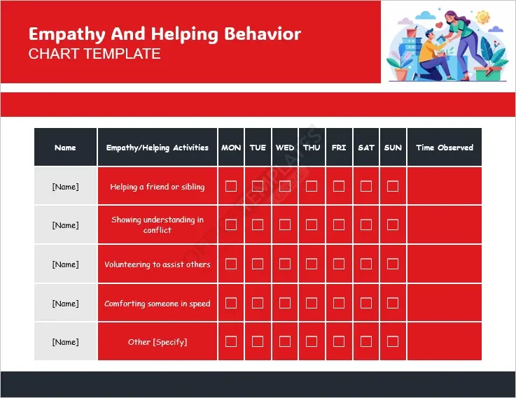Empathy and Helping Behavior Chart Template