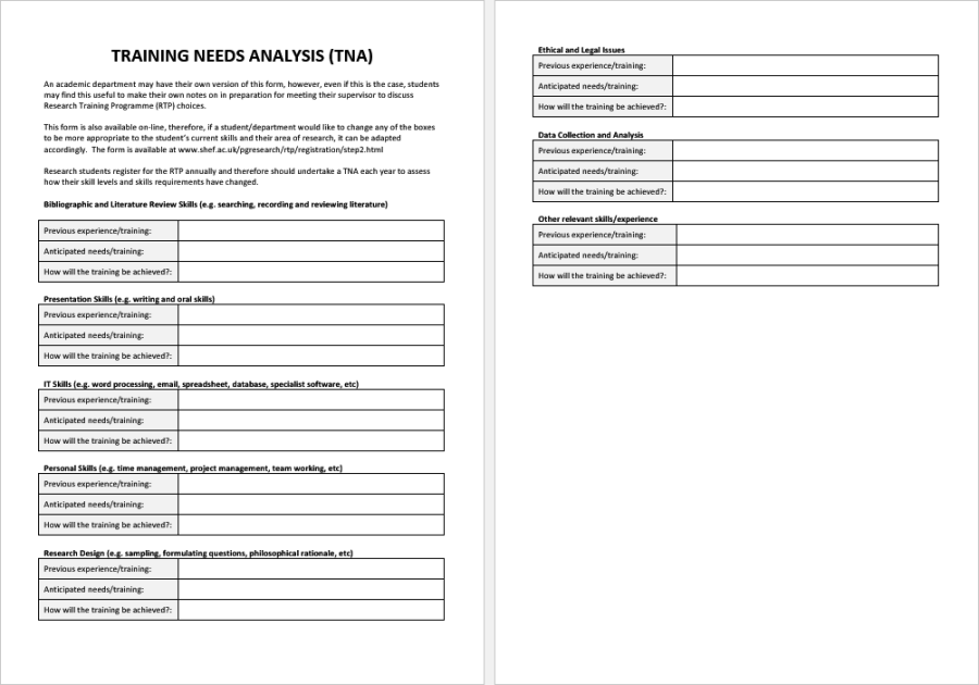 Training Needs Analysis Template