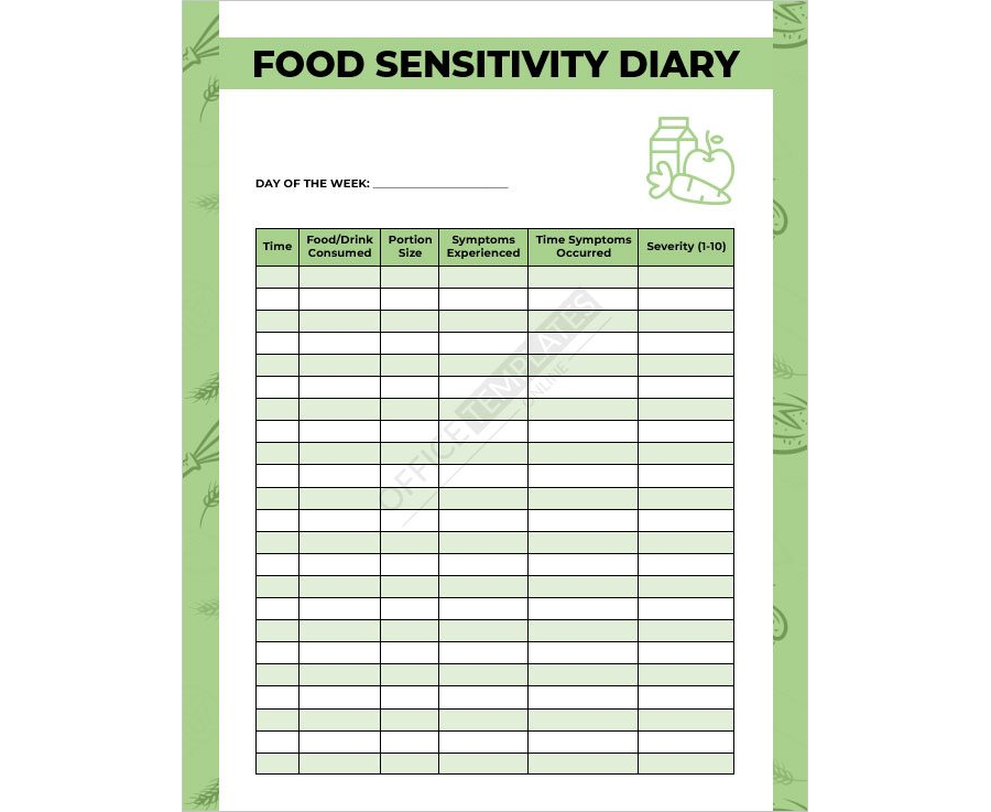 Food Sensitivity Diary Template