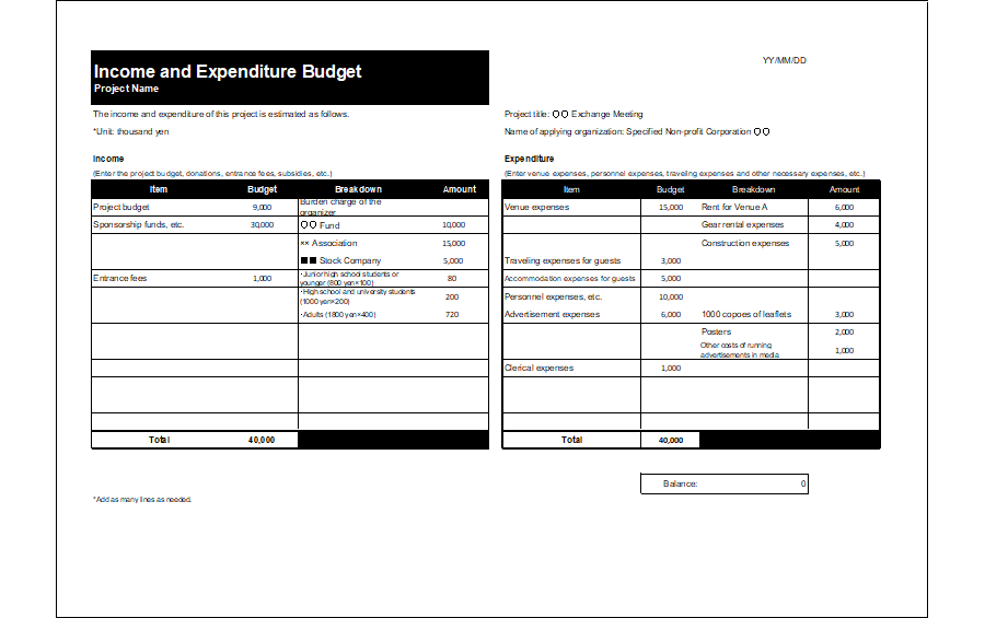 Project Income and Expenditure Report