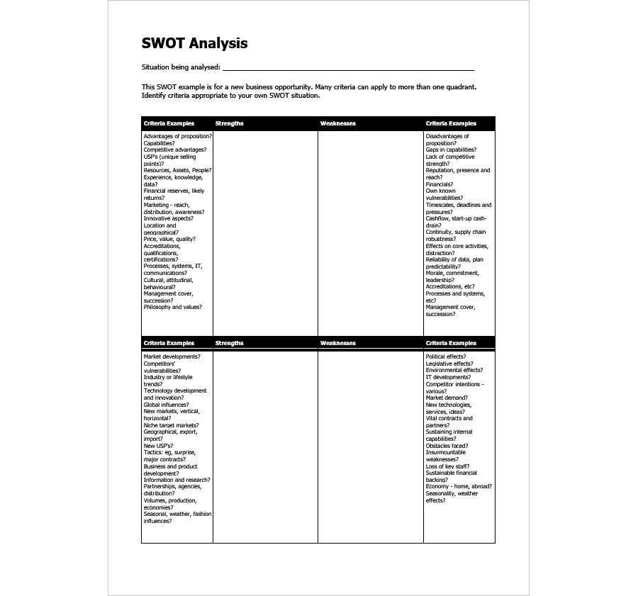 General SWOT Analysis Template in MS Word