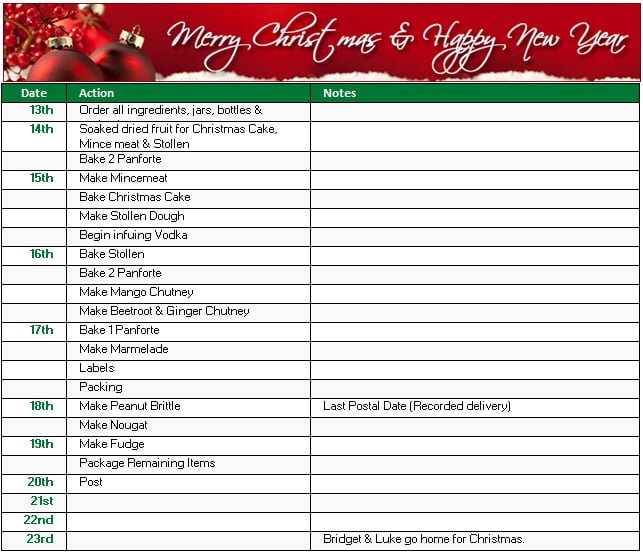 Christmas Shopping, Gift and ToDo List Templates in MS Excel Office