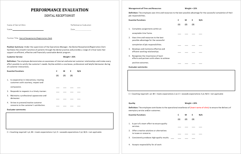 10 Professional Employee Report Templates | Office ...