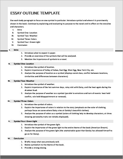 introduction paragraph outline format