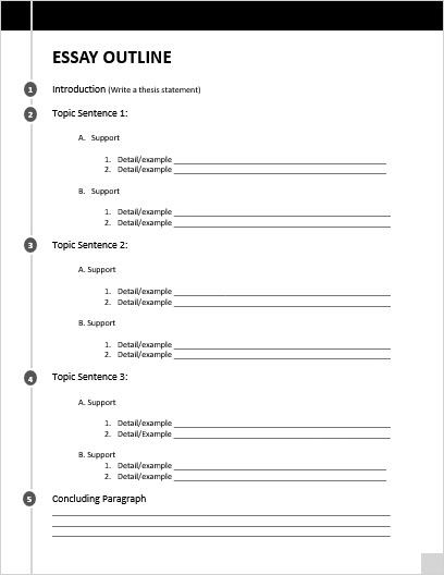 essay outline template word free