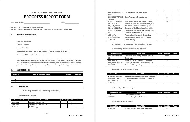 progress charts templates