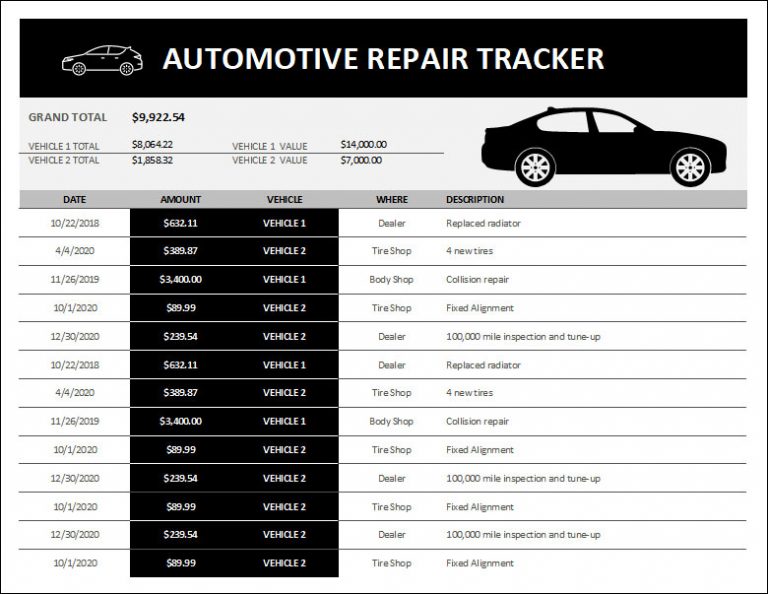 14+ Free Trackers and Planners Templates for MS Excel