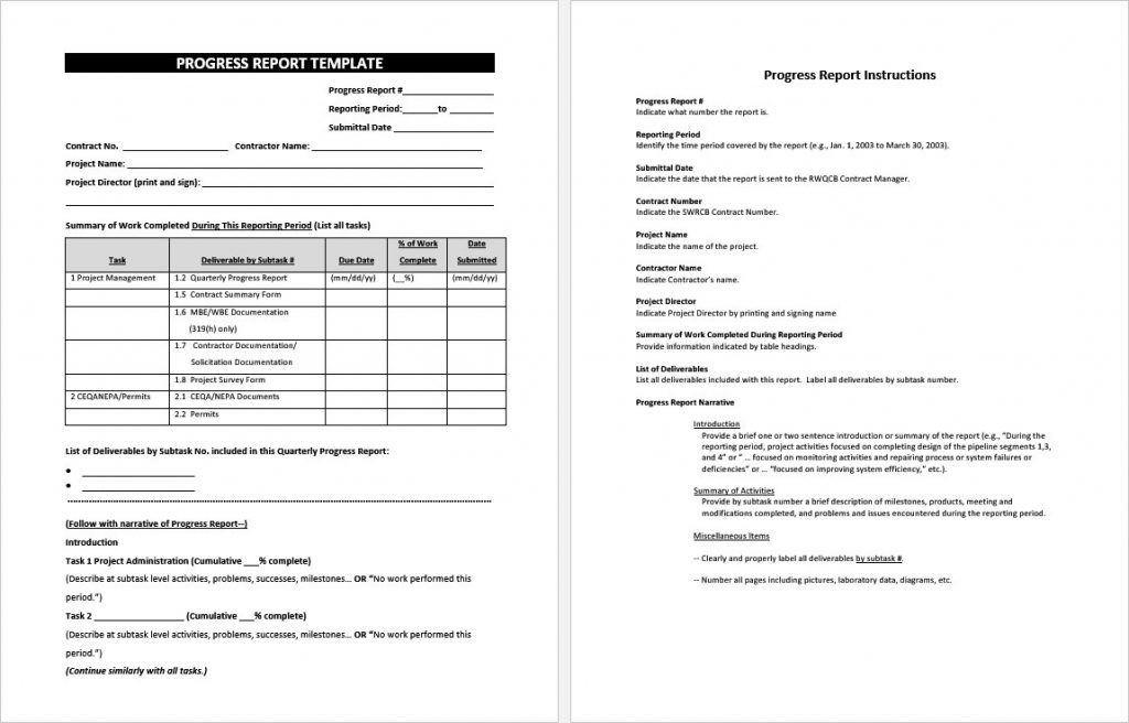 137+ Free Professional Report Templates for MS Word & Excel