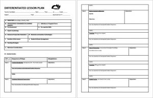 10+ Useful Lesson Plan Templates for Teachers - [Word]