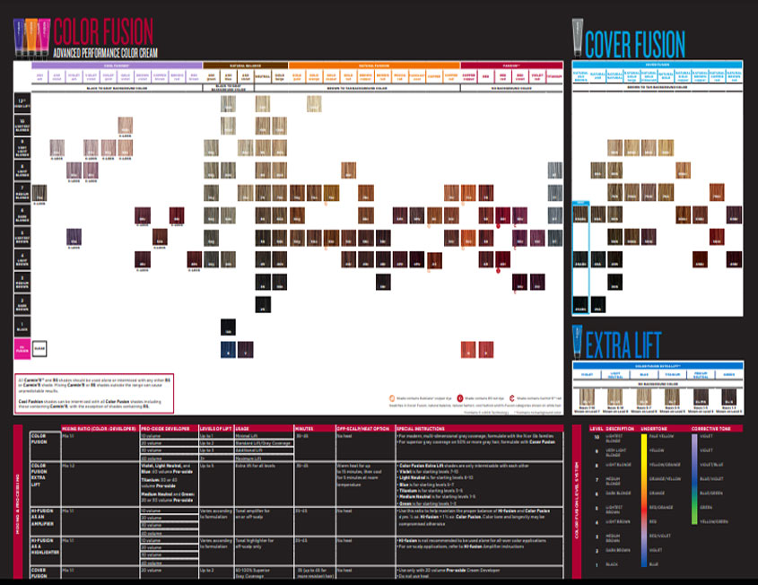 30+ Redken Shades EQ Color Charts: Download Your Free Guide!