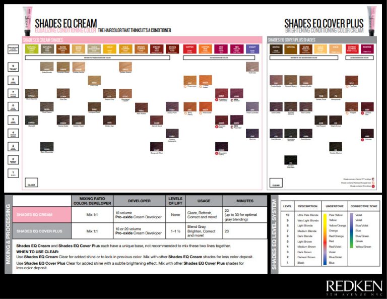 30+ Redken Shades EQ Color Charts: Download Your Free Guide!