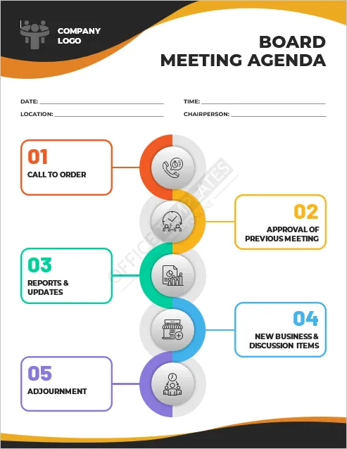 Board Meeting Agenda Template
