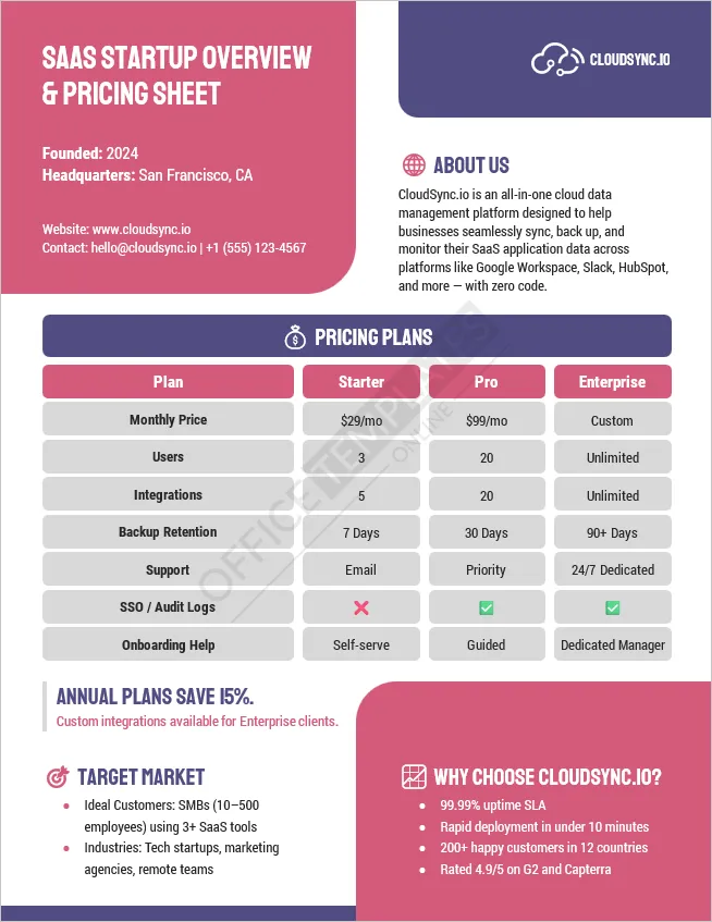 All-in-one SaaS platform layout with pricing tiers and cloud integration tools