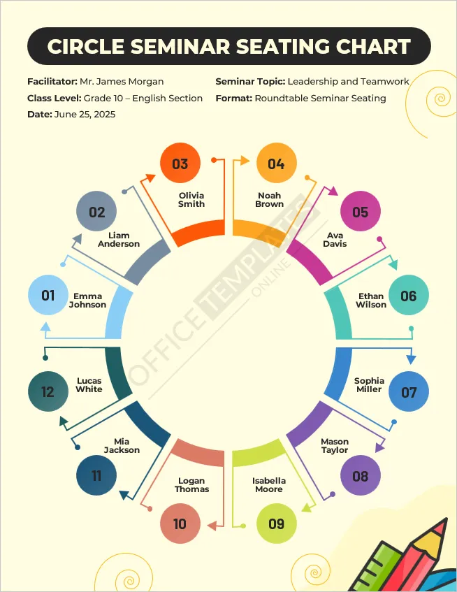 Roundtable Seminar Seating Chart