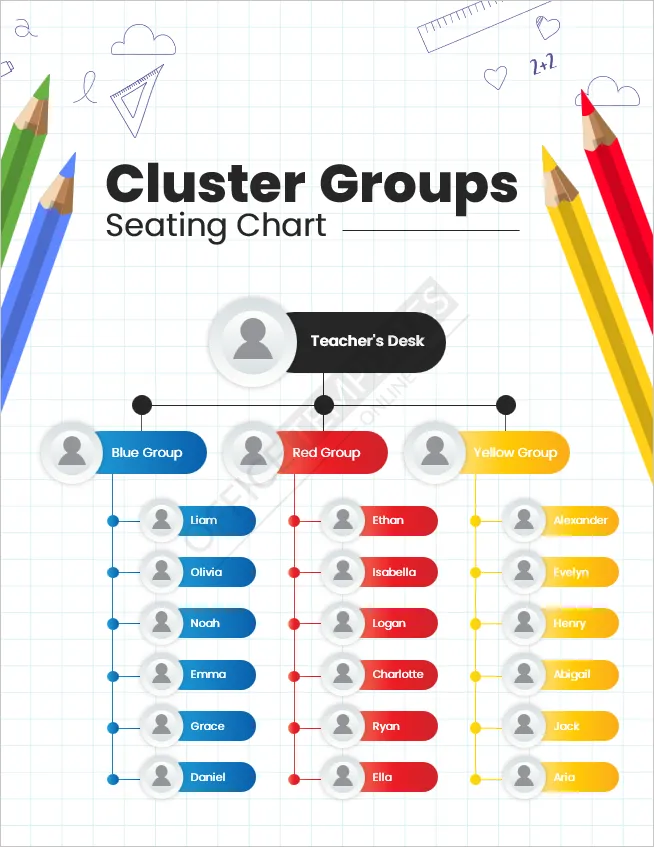 Cluster Group Seating Chart with Color-Coded Groups