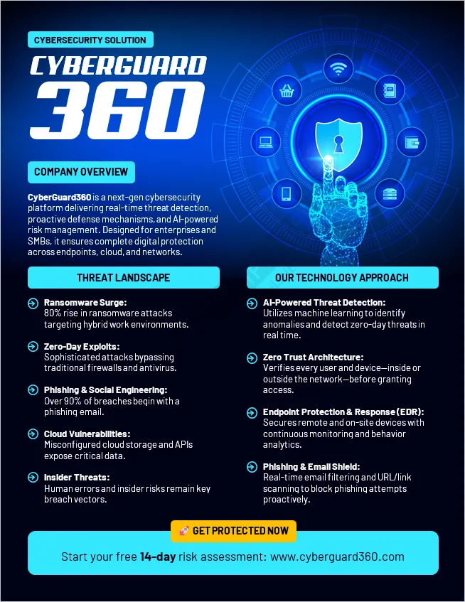 Cybersecurity solution pitch deck highlighting modern threats and defenses