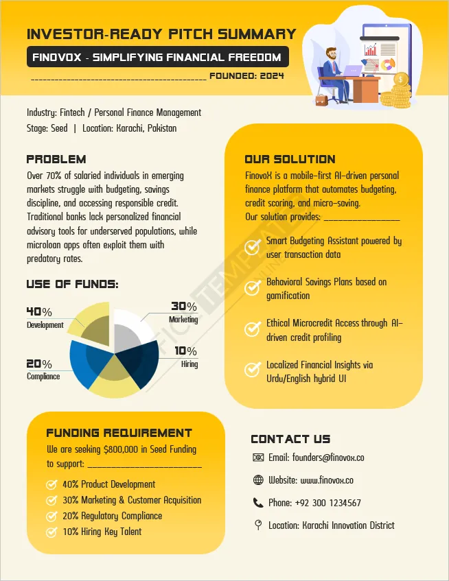 Fintech startup template with budgeting tools and funding allocation overview