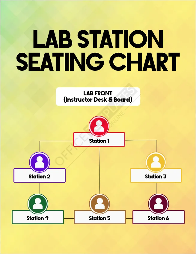 Lab Station Seating Plan for Hands-On Learning