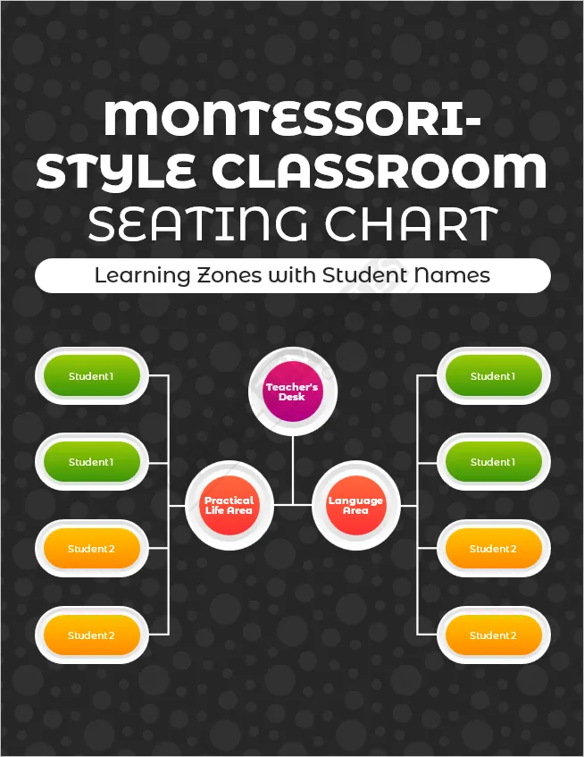 Montessori Classroom Seating Layout with Learning Areas