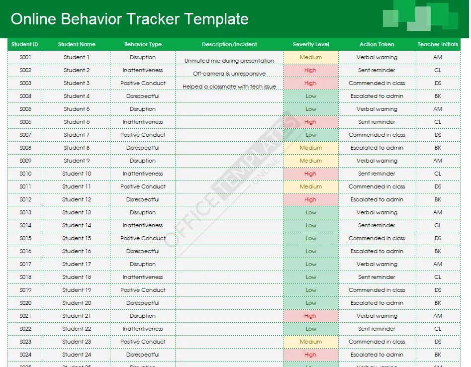 Online Behavior Tracker Template