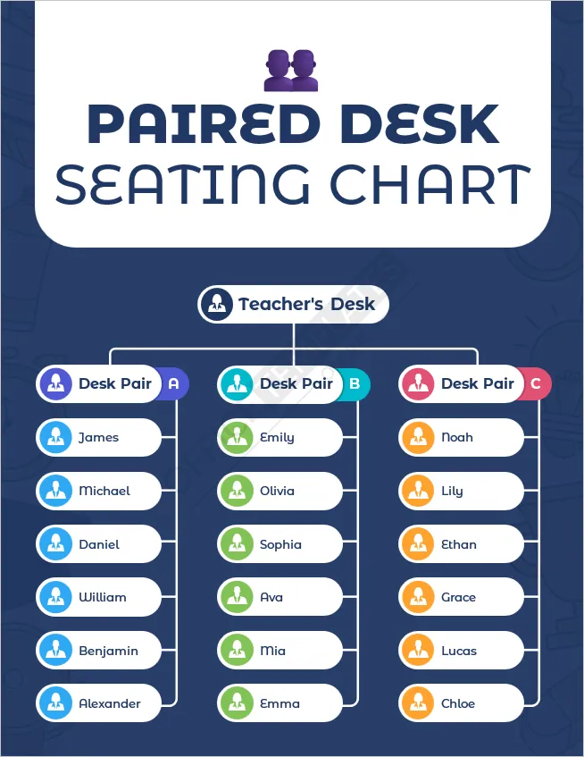 Partner Desk Seating Chart for Classroom Collaboration