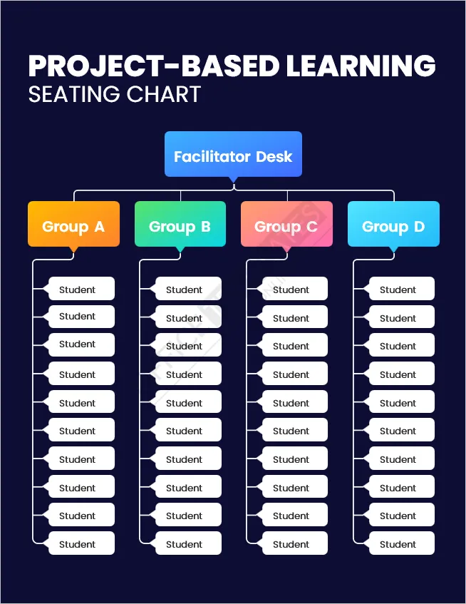 Project-Based-Learning-Seating-Chart