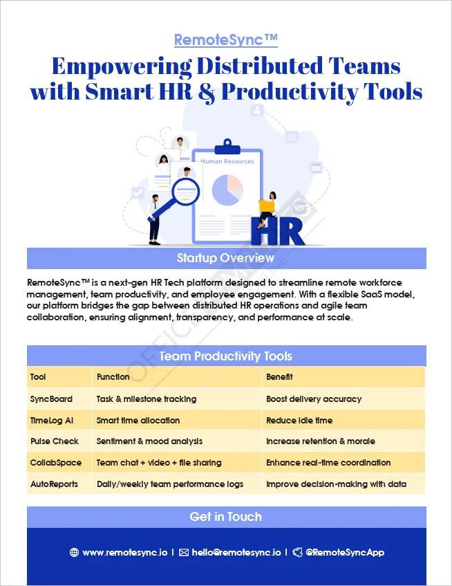 HR tech pitch deck template showing remote team productivity tools