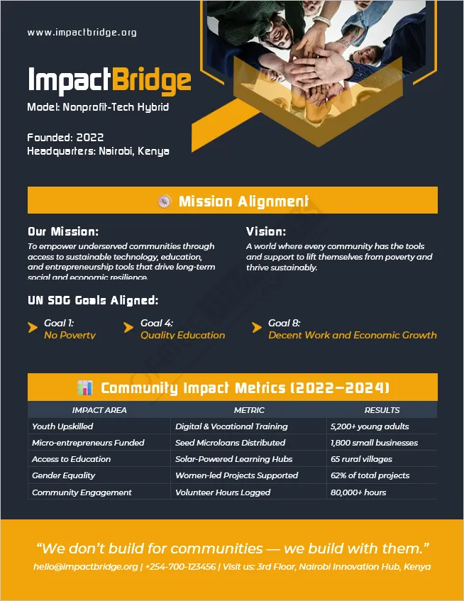 Social impact startup template with community metrics and mission goals