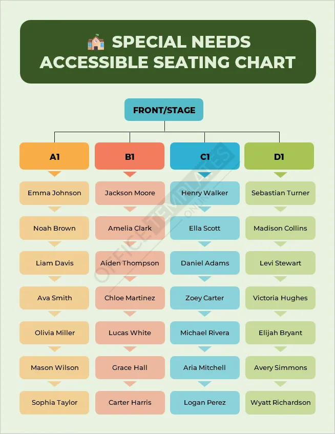 Accessible Seating Chart for Special Needs Classrooms