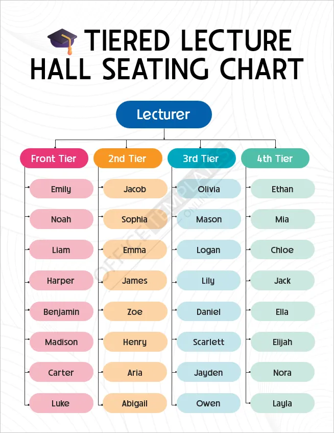 Tiered Lecture Seating Chart for Large Classrooms
