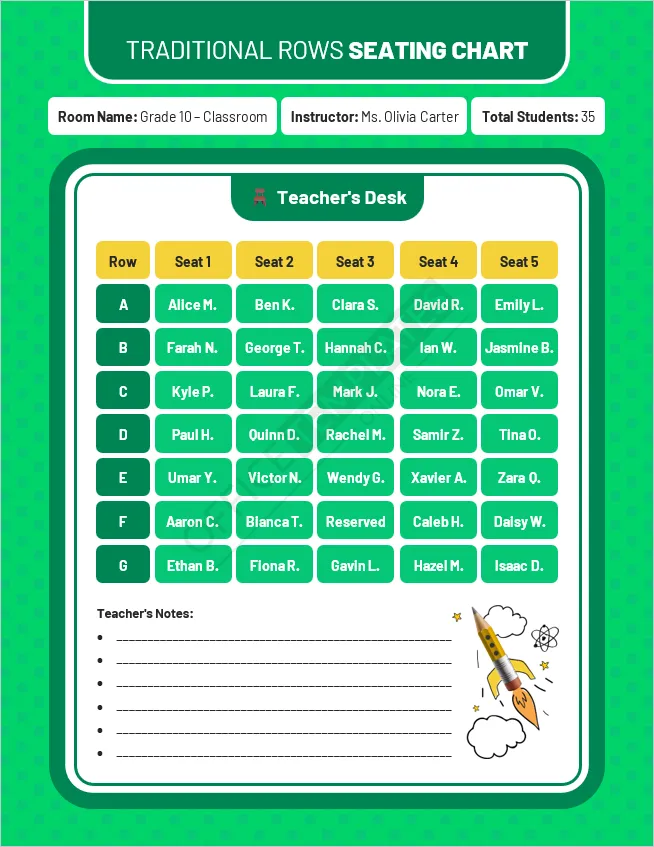 Traditional Classroom Rows Seating Plan