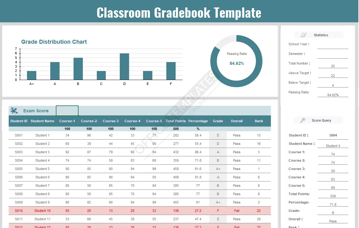 Classroom Gradebook Template